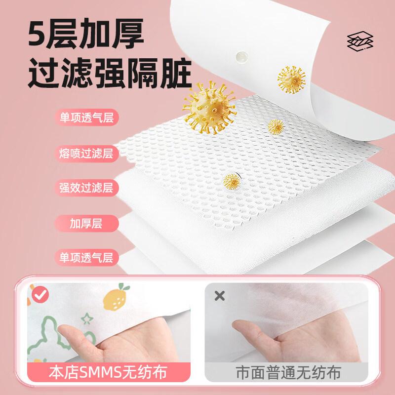 一次性床单单件枕套床笠旅行加厚酒店双人床火车卧铺单人床上用品 单人三件套1包【买1送1,送1只马桶垫】