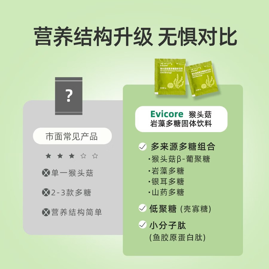 EVICORE猴头菇养胃粉5g*20袋 岩藻多糖固体饮料护胃暖胃肠胃健康即食冲饮 【单盒装】 5g*20袋