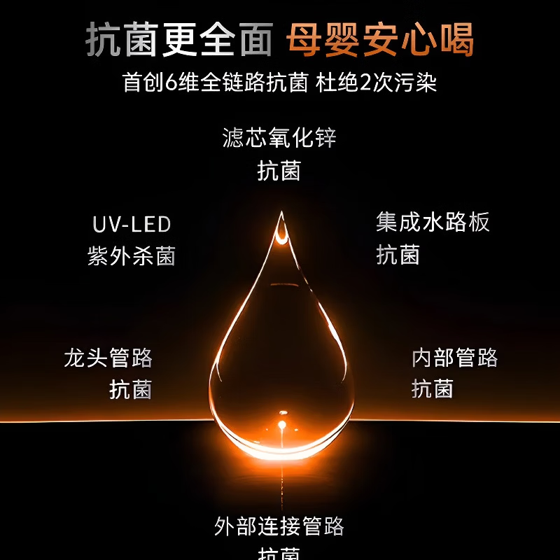 九阳(Joyoung)加热净水器天净1600G大流速家用直饮一体机RO反渗透UV杀菌厨房自来水过滤厨下式富锶矿化JYW-R1150 【富锶矿化终身免费换芯】1600GPro
