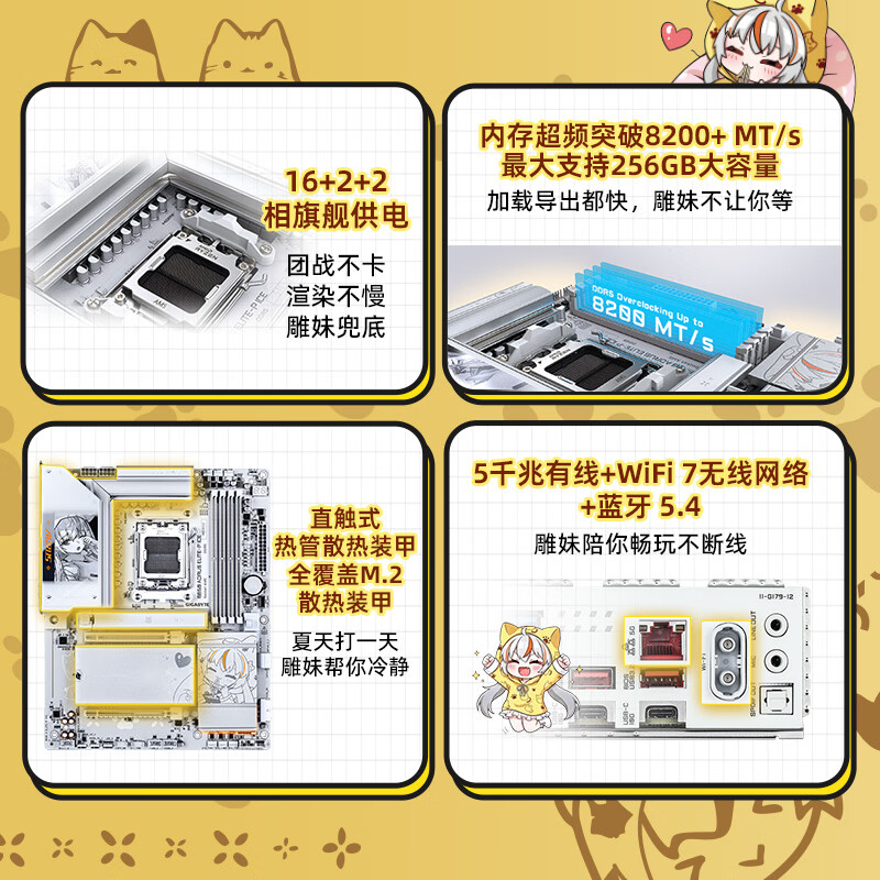 技嘉 雕妹B850 AORUS ELITE-P ICE DDR5 图 3