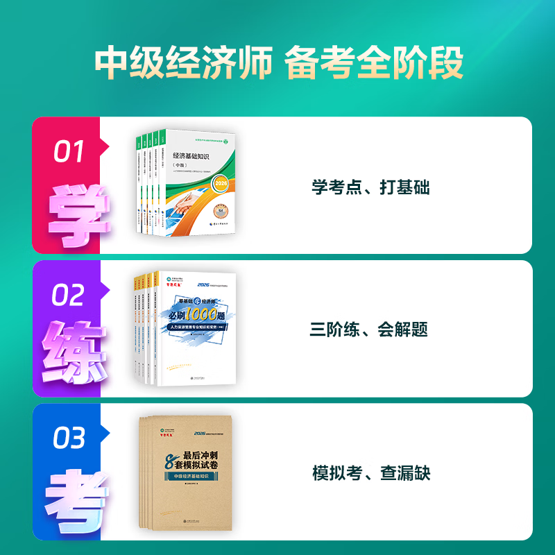 官方现货 正保会计网校 2026年中级经济师考试零基础必刷1000题+最后冲刺8套模拟试卷 习题库刷题练习冲刺试卷 经济基础知识 2026中级经济师