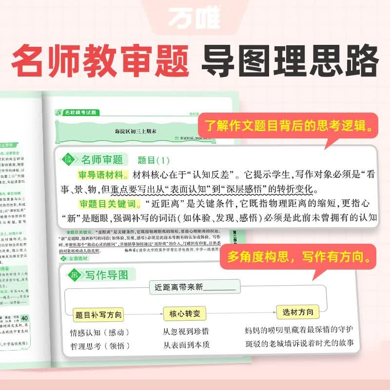 图 7