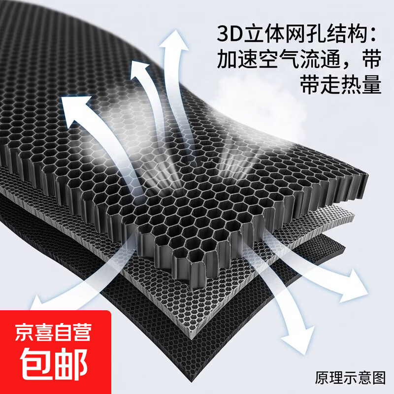 电动车坐垫套防水防晒隔热电瓶座套爱玛雅迪踏板摩托车通用保护套 蜂窝座套1个