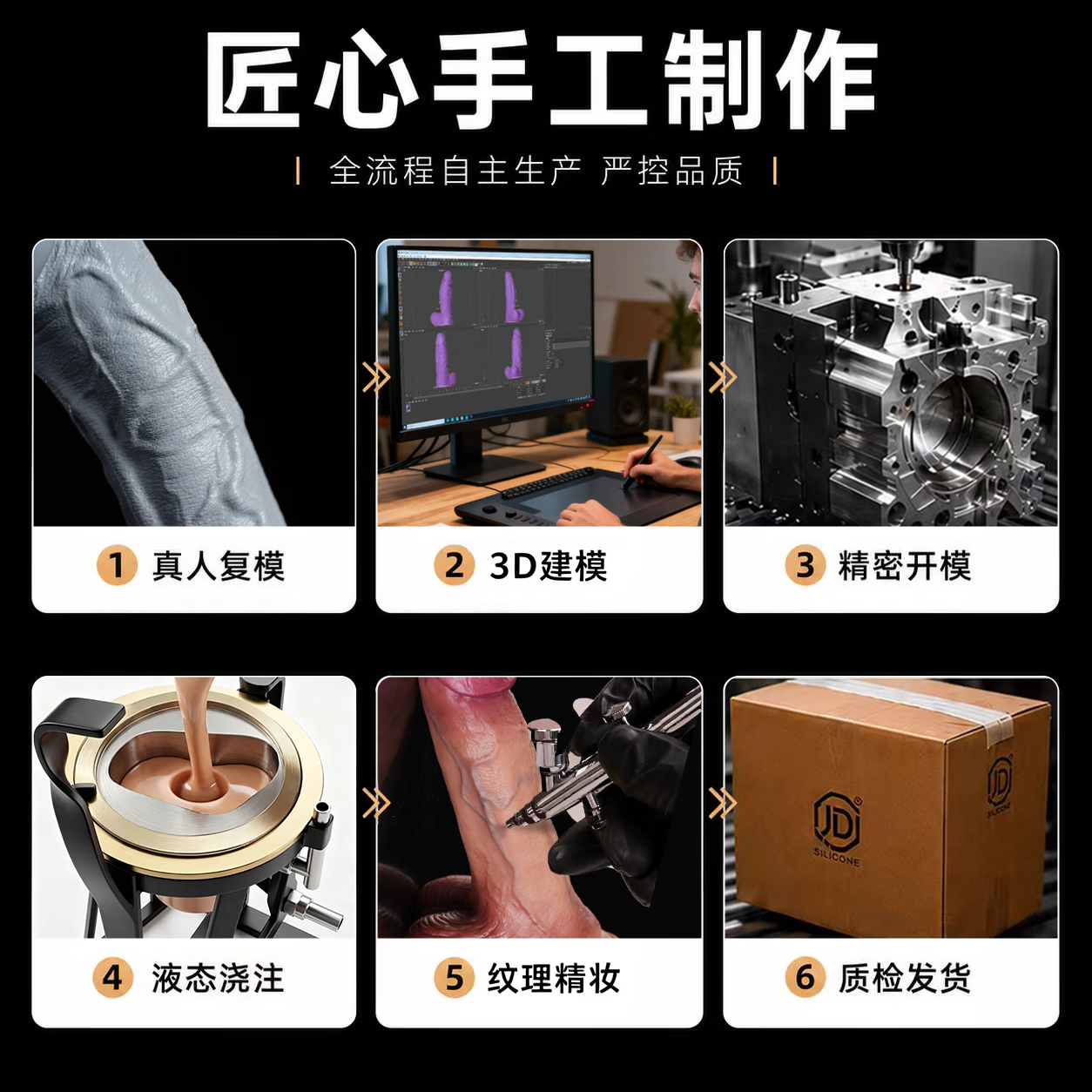 丕熊大头狒大头直立仿真假阳具铂金硅胶双层仿真JJ成人用品男女性玩具 L-咖色(进阶级推荐)