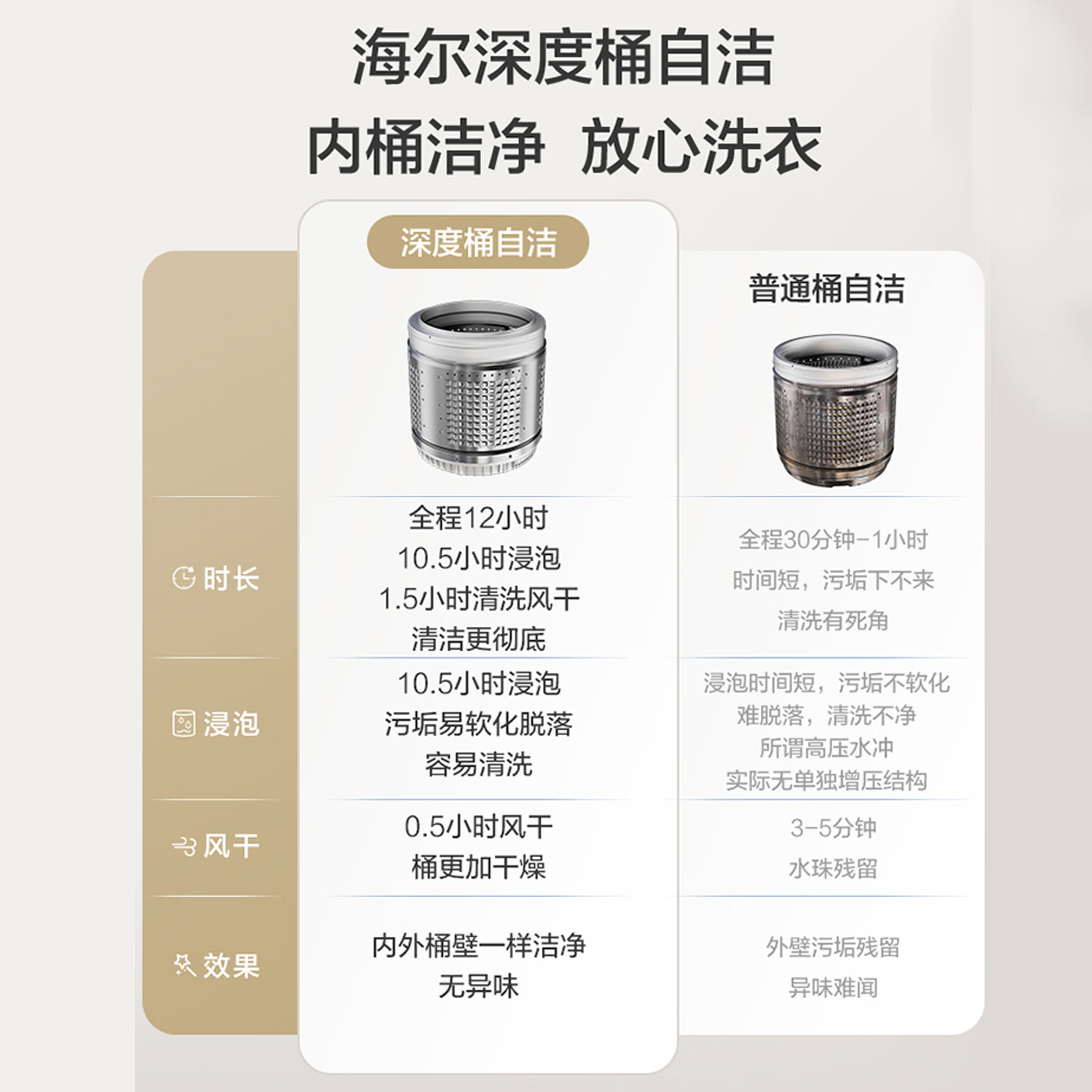 图 7