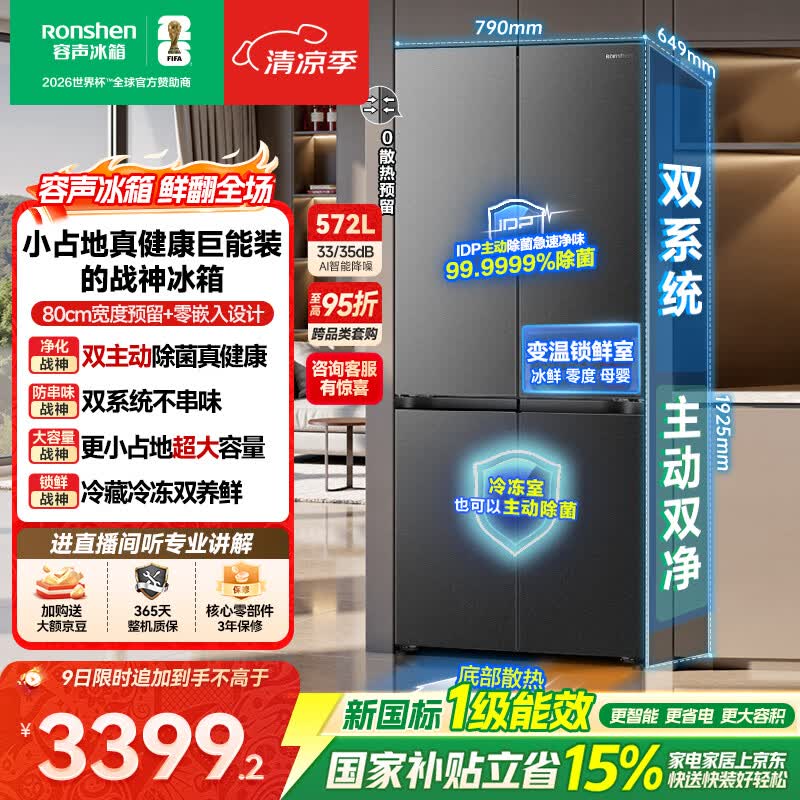 卡萨帝Casarte旗舰店冰箱 9058元，容声Ronshen自营冰箱 4655元 - 86线报
