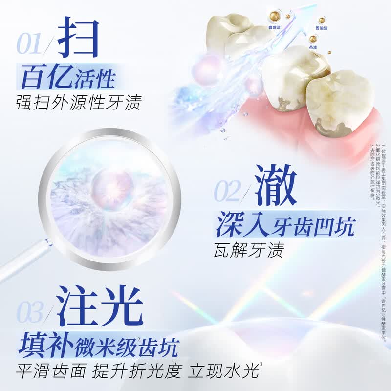 狮王齿力佳【檀健次同款】水光酵素注光白牙膏成人去黄含氟狮王注光白 清柚+绿意 120g*4支 【囤货组合装】