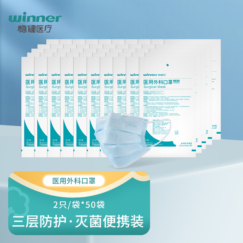 稳健成人医用口罩价格历史走势分析,适合自己的口罩怎么选?