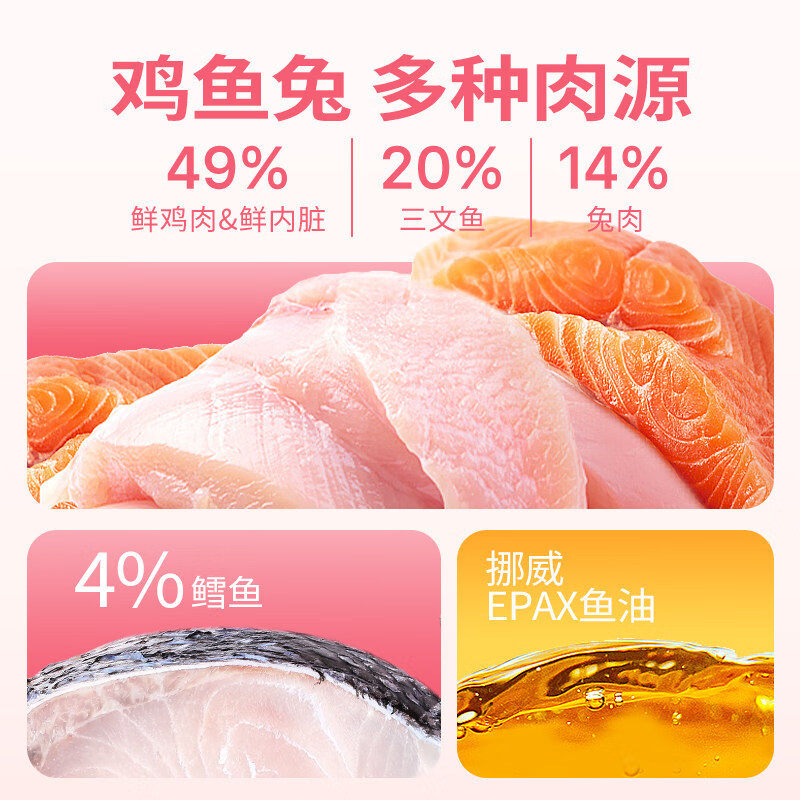 喵梵思粉袋子酥心粮全价猫粮成猫幼猫酥化粮猫主食3斤/袋 粉袋子酥心猫粮1.5kgx1包 1.5kg__包
