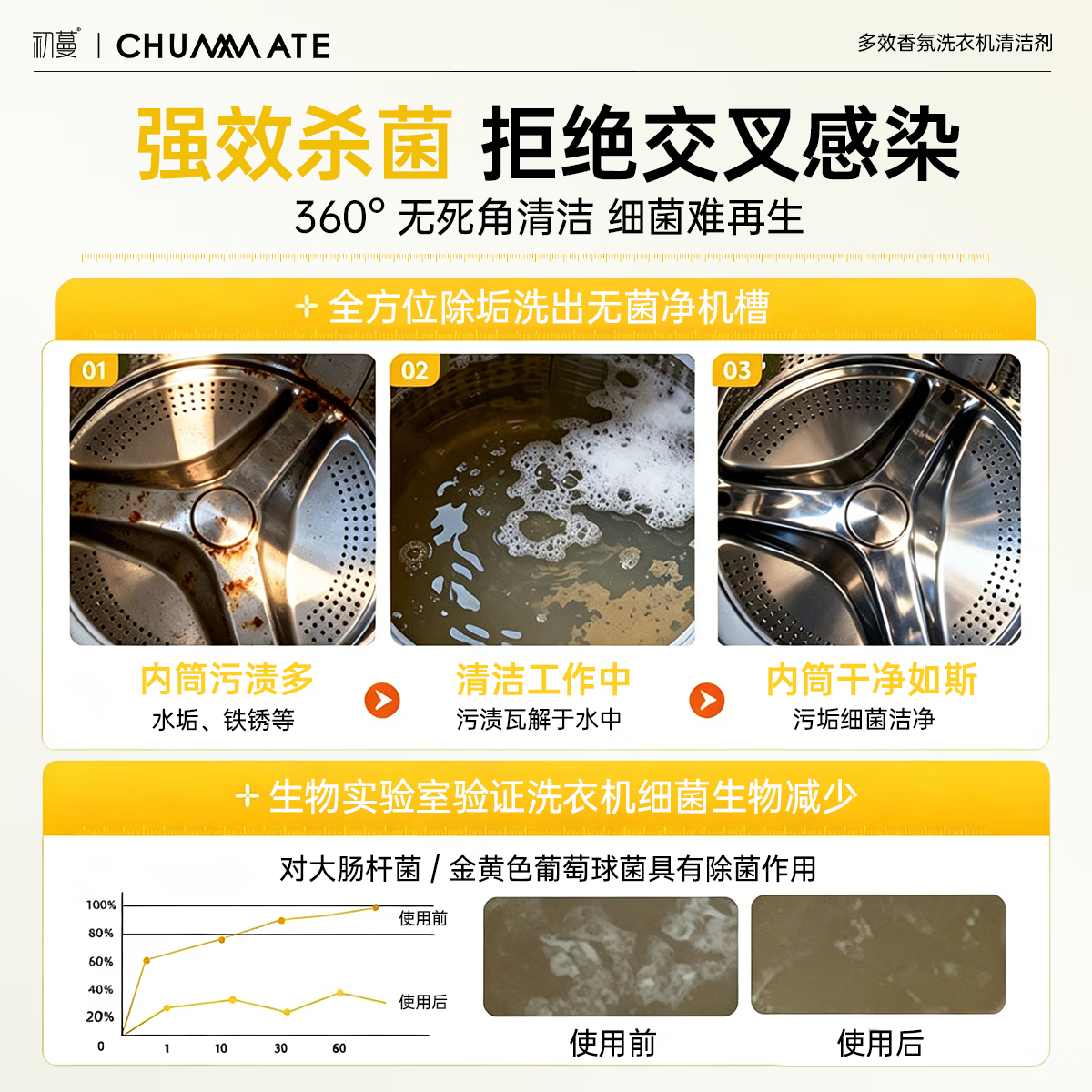 初蔓洗衣机清洁剂杀消菌毒强力去污除垢去霉滚筒波轮专用深度清洁洗剂 【杀菌除垢】洗衣机清洁剂500ml