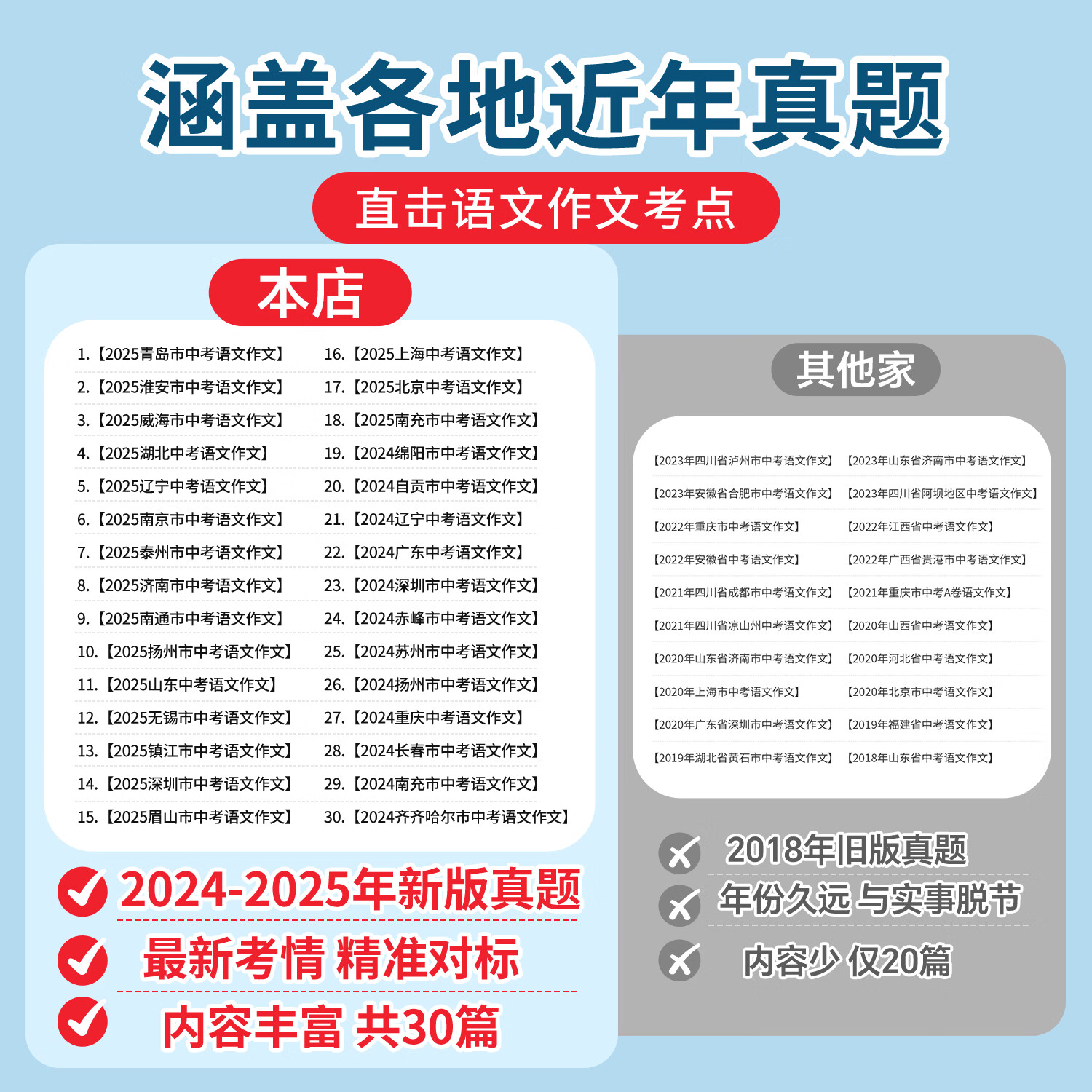 汉状元初中高分作文练字帖初中生专用中考满分优秀作文答题卡考试素材字帖语文初一七八九年级楷书描红本 语文全套4本【作文答题卡+空答题卡+古诗词+文言文】送笔