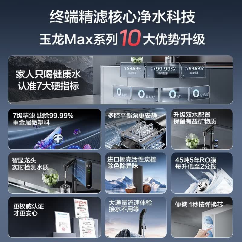 安吉尔净水器家用直饮机【肖战代言】RO膜加热厨房套装净饮机 玉龙Max1000G双出水保留矿物质 除菌净水机 玉龙Max1000G【延迟发货】
