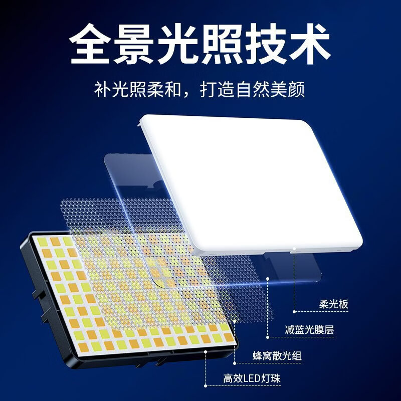 美美时代直播下巴补光灯豆腐面光桌面护眼直播间主播专用颈纹脖子美颜面部 【单灯】6寸美颜下巴补光灯-颈部补光