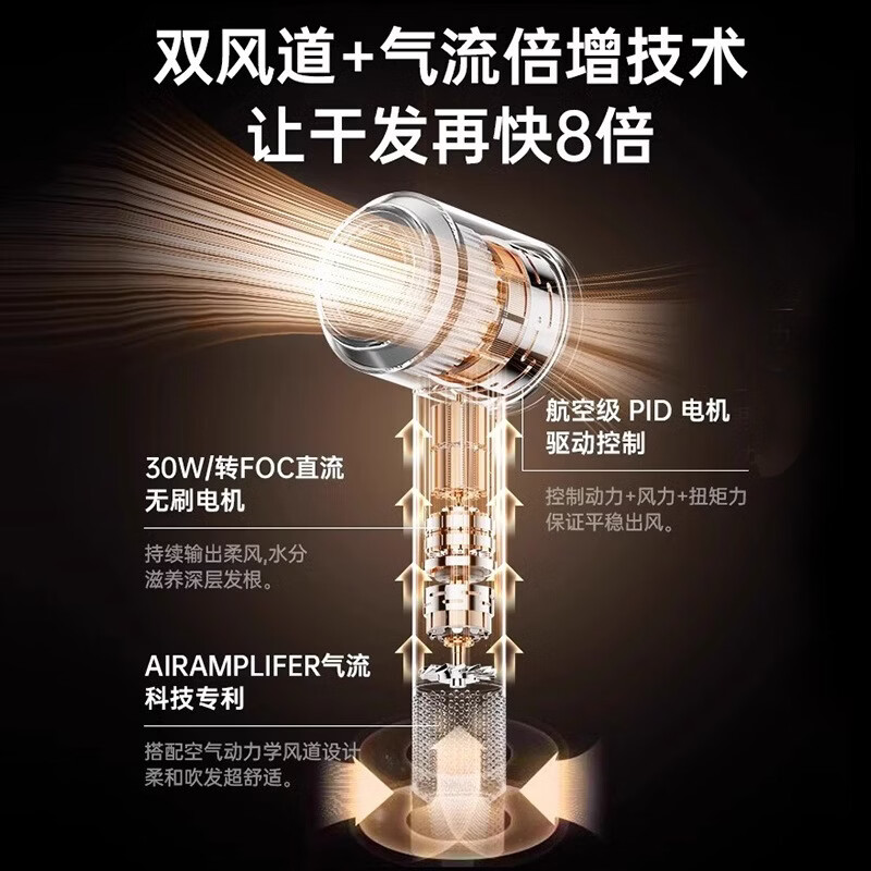 戴森德乐家用宿舍静音负离子大功率不伤发恒温护发速干电吹风筒发廊礼物 爱马橙|水光离子|智能控温不伤发 顶配1.8米线-五风嘴