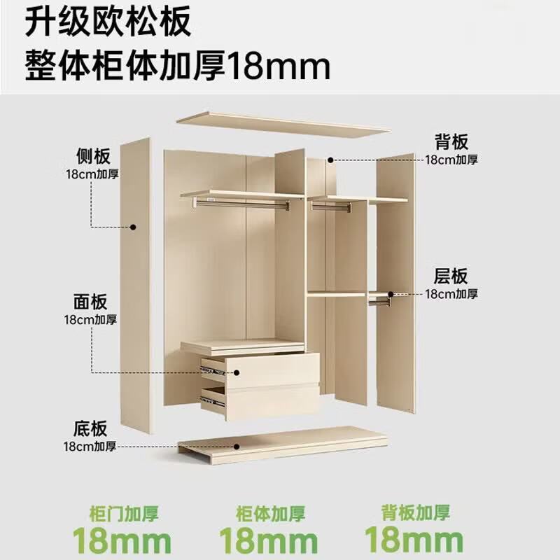 博翼全屋定制 兔宝宝ENF级实木衣柜卧室衣橱家用收纳柜一体靠墙大衣柜 2.0*2.2米(兔宝宝ENF级-整柜18mm)