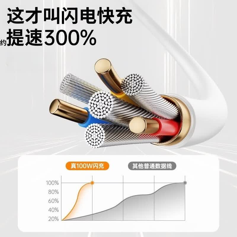 慕杨人充电器适用于华为充电线套装mate30pro/40/60nova8/9/10/p40数据线快充线适配荣耀X30套装插头 全兼容超级充电头+1.5米6A快充线