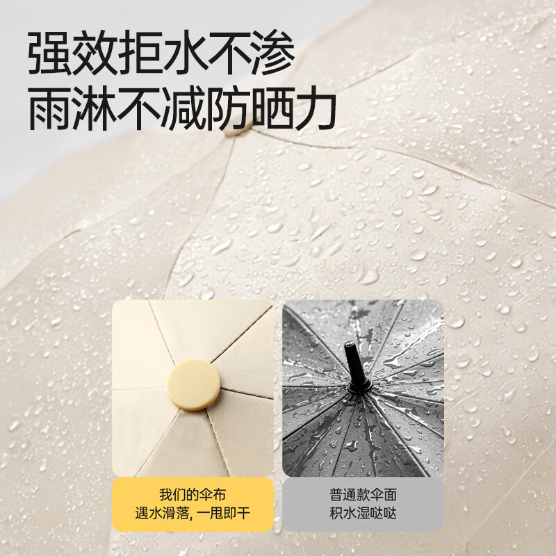 晴雨格格五折迷你可爱胶囊熊猫遮阳伞晴雨两用伞防晒防紫外线便携可塞包 六骨-五折-卡其色