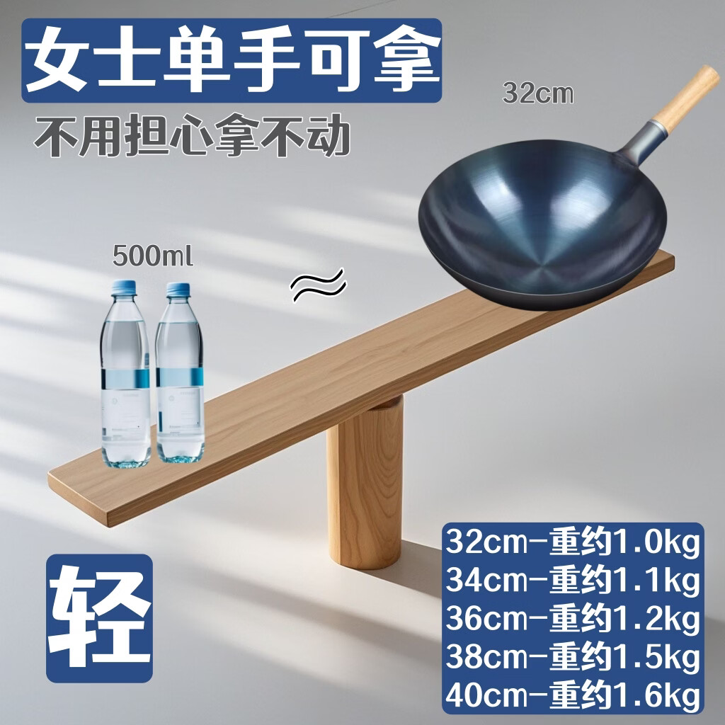美味达饭店厨师专用铁锅老式家用炒锅煤气灶炒菜锅无涂层熟铁锅轻薄款 34cm无耳(底厚壁薄) 34cm