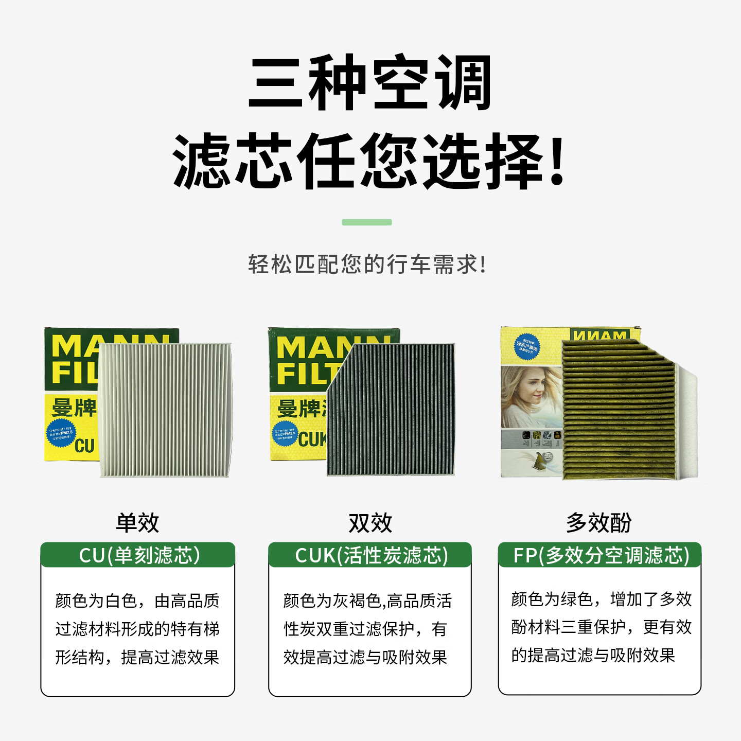 曼牌滤清器(MANNFILTER)曼牌滤清器空调滤芯套装适配特斯拉MODEL Y内置外置滤芯HEPA MODEL-Y内置活性炭款+外置上下 (共计6片) 特斯拉Model Y/21-25款/电动