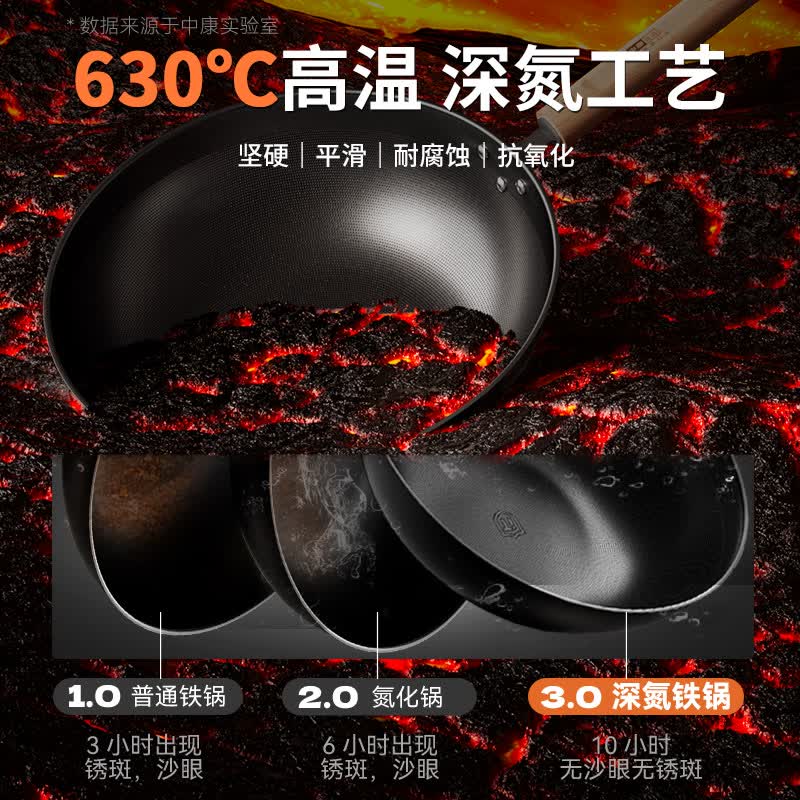 中康有钛抗菌仿生不粘铁锅精铁炒锅0涂层锅免开锅电磁炉燃气通用  【赠锅盖】有钛铁锅 32cm