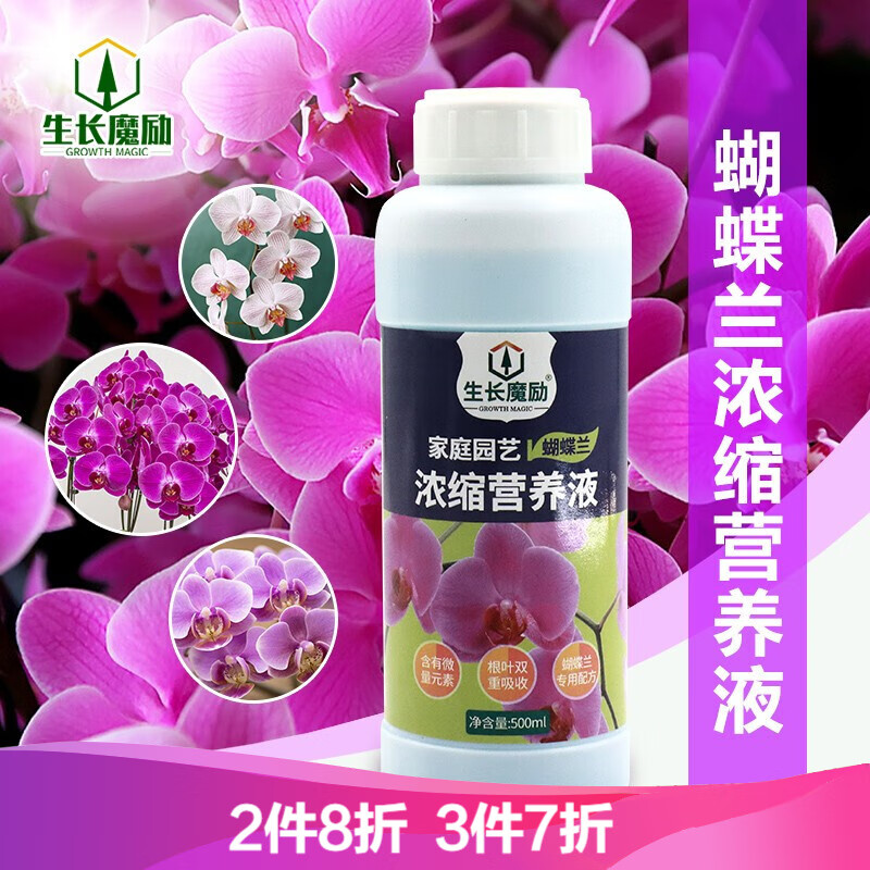 园艺肥料历史价格走势图|园艺肥料价格走势图