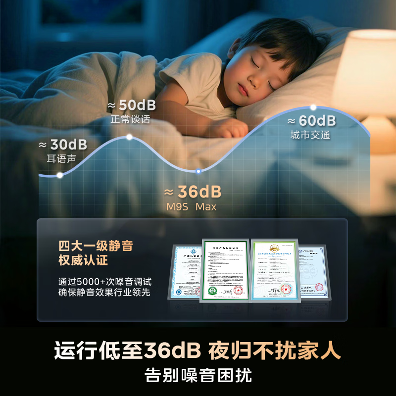 图 8