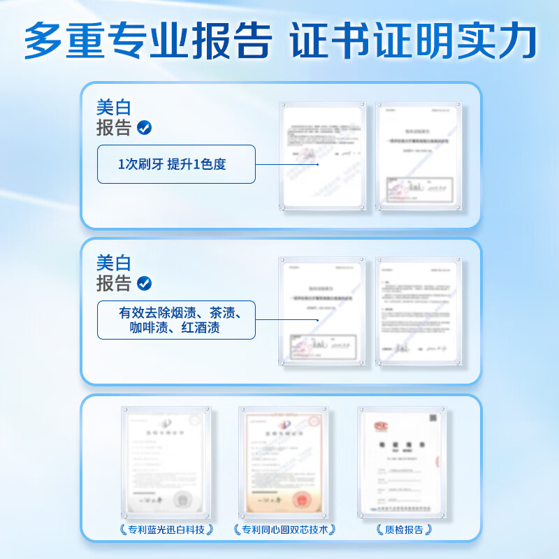 中华魔丽迅白牙膏170g 色修美白去黄去渍成人防龋呵护牙釉质专利正品 酷爽薄荷170g+冰极薄荷170g