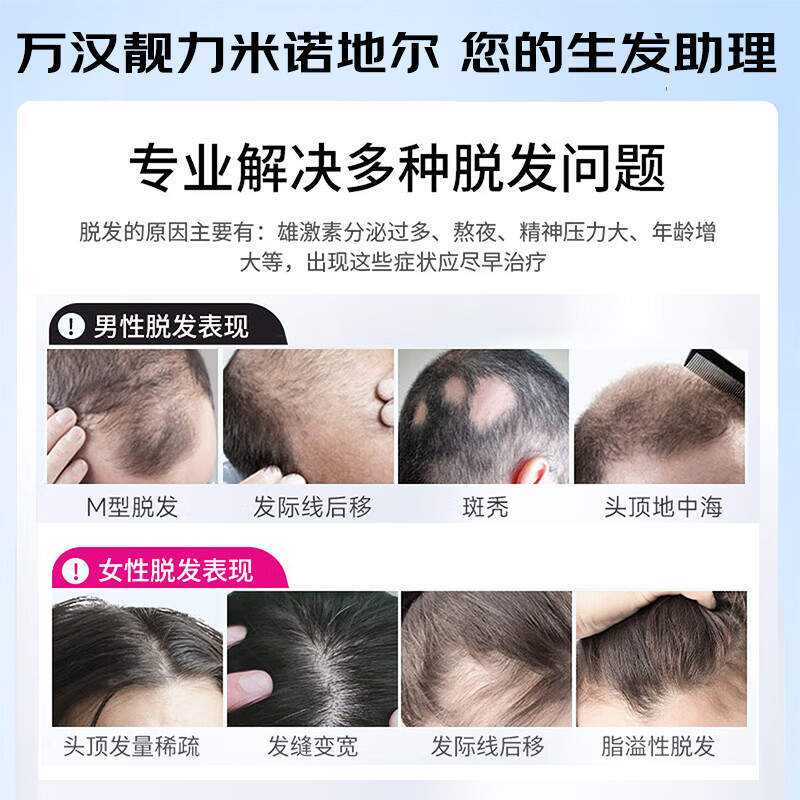[万汉靓力]米诺地尔搽剂 5%*60ml 1盒装 5%用于治疗脱发严重男士专用防脱生发育发际线增液60ml*1盒 生发体验装