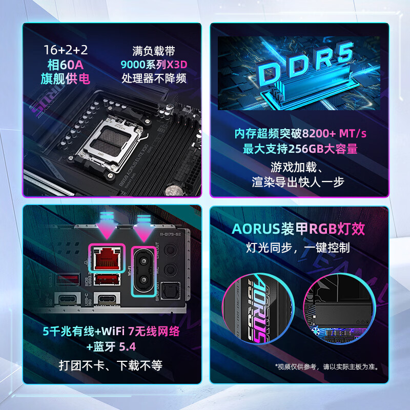技嘉 小雕X3D B850 AORUS ELITE X3D DDR5 图 3