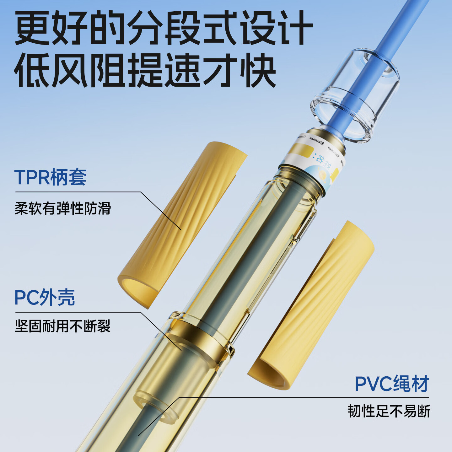 乔丹（QIAODAN）竞速跳绳透明手柄双轴承分段式儿童幼儿园中小学专用中考训练体测 粉黄【考试推荐跳绳】
