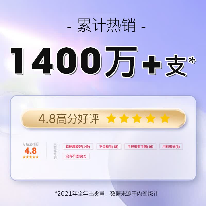 舒客红花清火牙膏清火护龈减轻牙龈肿痛上火问题清新口气 到手7件套 【草本清火护龈】红花清火120g*2+牙刷4支+赠牙膏60g