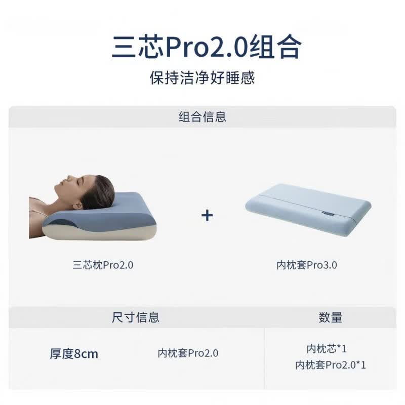 亚朵星球酒店同款深睡枕pro3记忆棉枕头枕芯慢回弹护颈椎枕酒店侧睡成人枕 深睡枕Pro2.0三芯【枕芯+内套】 8cm 42x70x