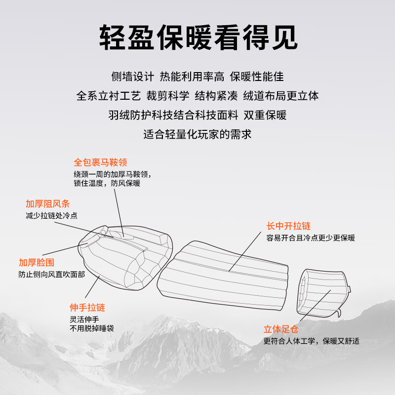 牧高笛(MOBIGARDEN)寒武系列灰鹅绒超轻尼龙防风防雨睡袋 秘境蓝【寒武灰鹅绒400g】L