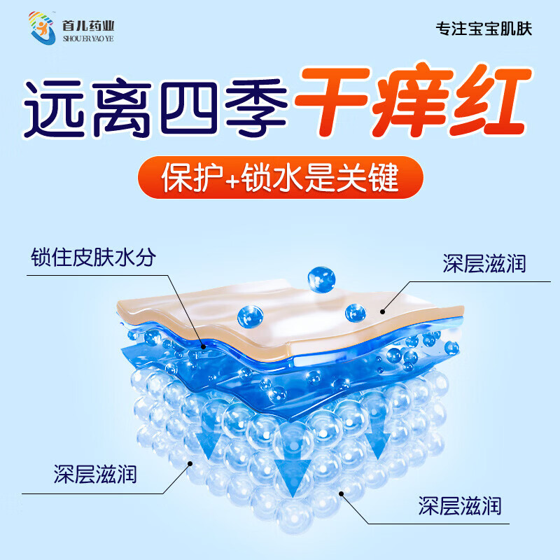 首儿药业儿研所儿童面霜50g婴儿湿疹霜高保湿滋润身体乳精华四季全身可用 【金榜 | 硅霜】15min舒缓保湿 【婴幼配方】儿研所新生儿童面霜秋冬滋润保湿无激素