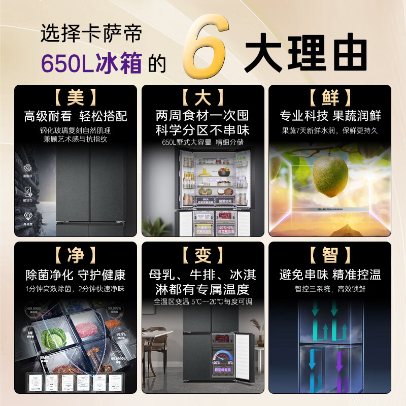 卡萨帝(Casarte)原石650升十字门冰箱三系统一级能效超大容量【年度金榜】BCD-650WGCTDM7D9U1国家补贴15%