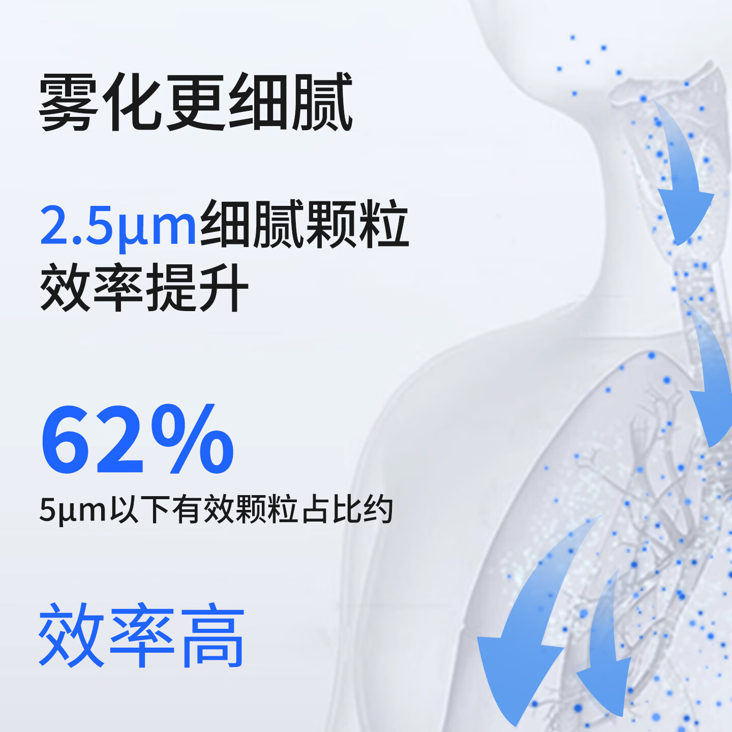 ZICHAIN 子卿医用雾化机家用儿童婴儿成人老人压缩式医用级雾化器0-3岁-轻音款 【旗舰升级轻音款】+配件|轻音底噪|RAK360A