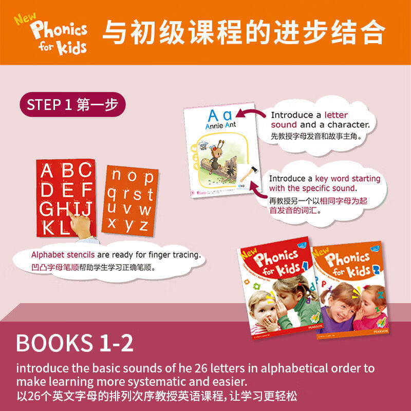 【点读版】培生朗文raz自然拼读绘本 著名拼读教学用书 New PhonicsforKids合集支持小达人点读笔 单书(不含点读笔) 1-6级