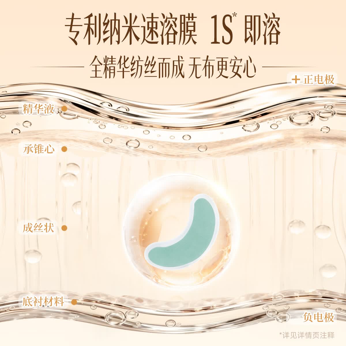 博舒妍(BUTHUNE)多肽速溶紧致眼膜贴 2盒(黑金10对)+25片白色面膜