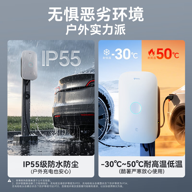 公牛充电桩7kW家用适配于小鹏MONA L03新能源电动汽车充电枪 【小鹏MONA L03】(新国标)7kW启星蓝牙版 不含安装