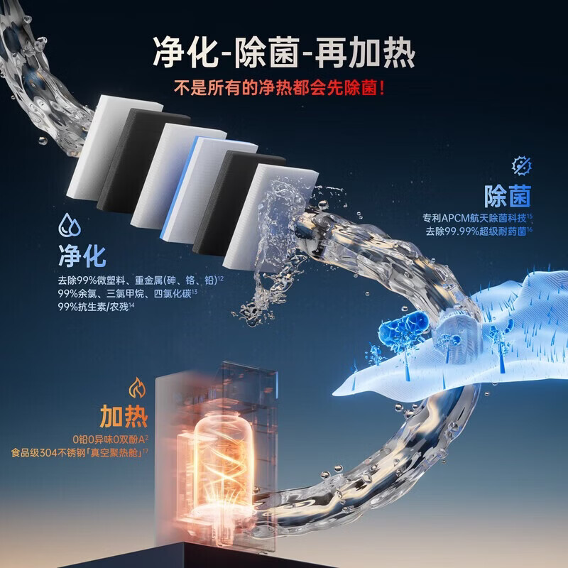 安吉尔加热净水器家用直饮机【肖战代言】创新分体式净饮机 玉龙Ultra真开水 2000G流速体验 加热净水机 玉龙ultra【延迟发货】