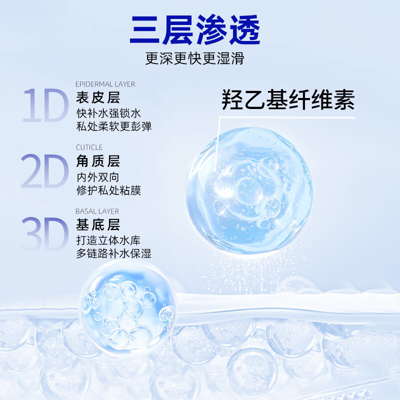 色调性润滑液夫妻同房用润滑油成人房事免洗可舔持久玻尿酸人体润滑剂 超级装300ml】中老年房事更年期女性专用缓解干涩 女用情趣用品夫妻床上助爱工具最新品水基私密处水溶性