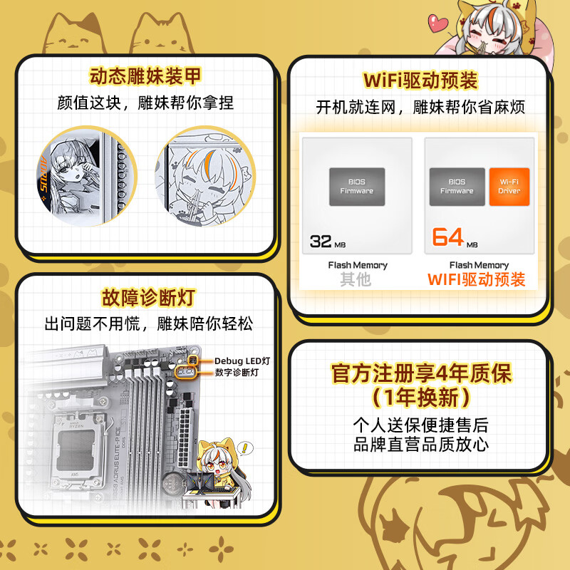 技嘉 雕妹B850 AORUS ELITE-P ICE DDR5 图 4