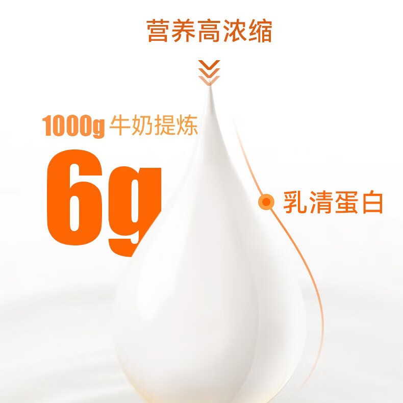 考尔夫分离乳清蛋白粉透析蛋白粉能量营养粉0磷0钾透析术后营养补充 1盒（送杯+2袋） 400g*1盒