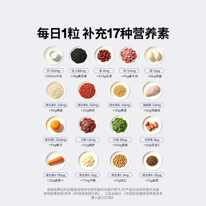 双心（Doppel herz）儿童咀嚼钙片复合维生素d3钙铁锌硒4-17岁青少年 【周期组合】多维钙片 60片*3瓶