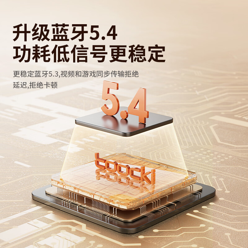 曼丝顿【2026新款丨久戴不痛】蓝牙耳机真无线夹耳式音乐运动游戏低延迟高音质安卓通用 旗舰-【皓月白】颜值圆点丨夹耳HIFI 旗舰版【适用华为苹果小米vivo】