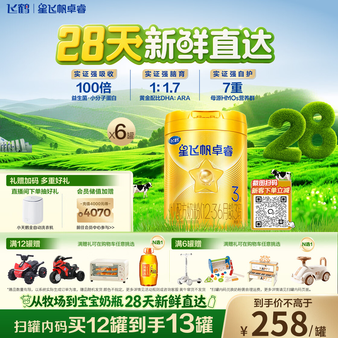 飞鹤星飞帆卓睿3段幼儿配方奶粉1-3岁750g*6乳铁蛋白7种HMO28天新鲜