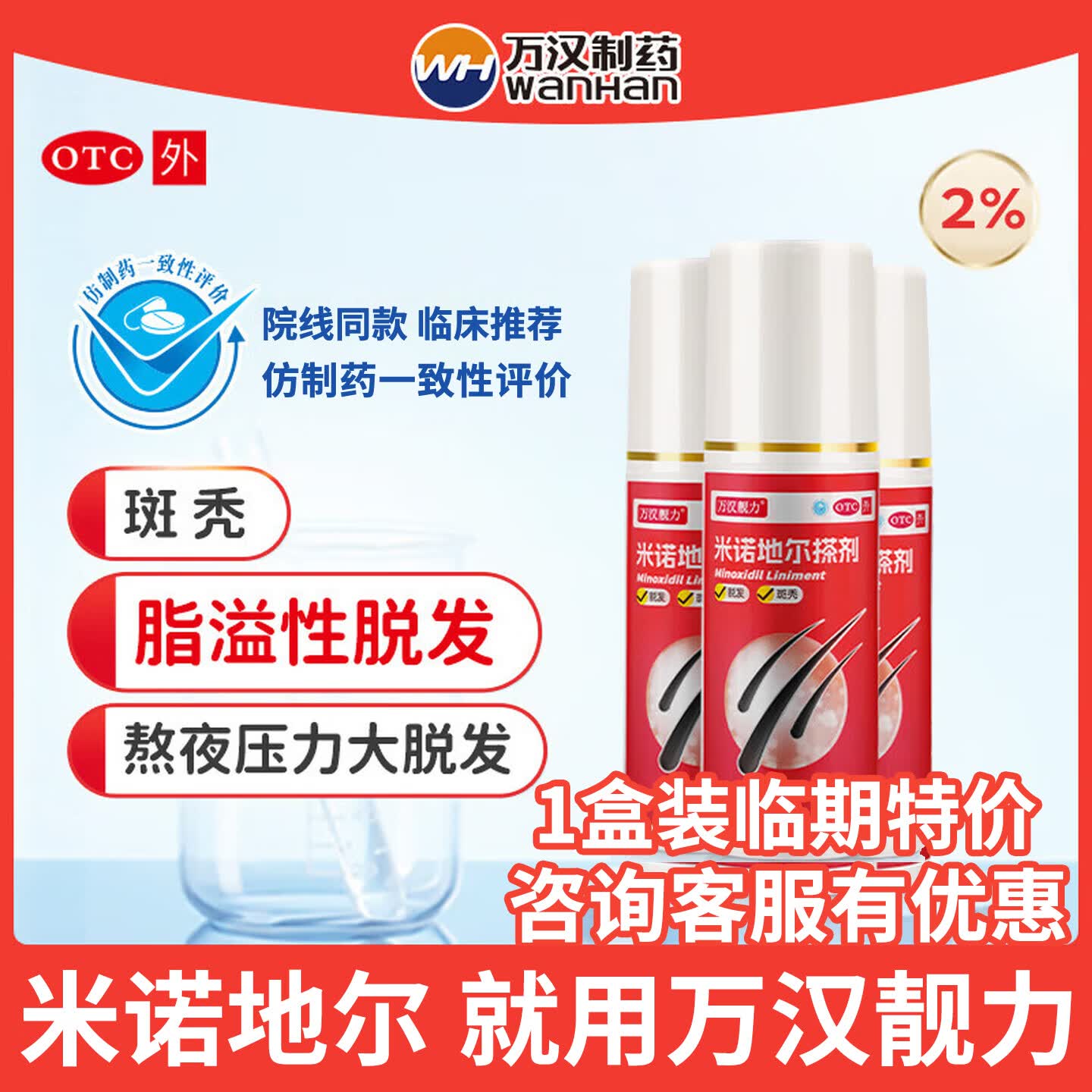 [万汉靓力]米诺地尔搽剂 2%*60ml 1盒装 2% 女士专用治疗严重脱发防脱生发育发际线宽发缝产后脱发60ml*1瓶 26年10月过期