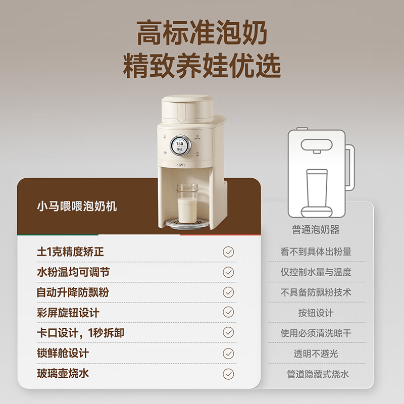 kiwy小马喂喂全自动泡奶机冲奶粉一体机婴儿恒温调奶器一键冲泡奶粉机 【P70】全自动泡奶机 1.5L