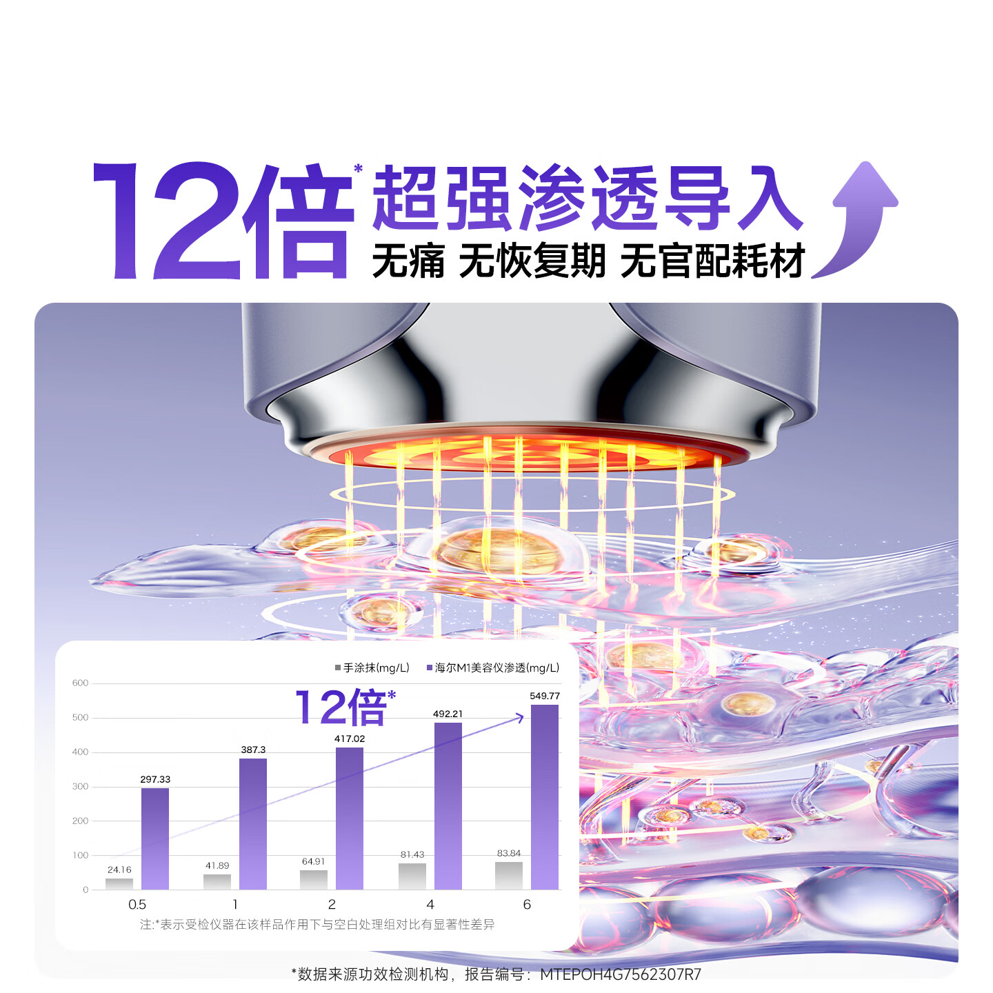 图 4