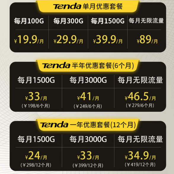 腾达Tenda腾达网络2026新款随身wifi移动无线wifi6无限速4g纯流量 免插卡wilf租房车载宽带5路由器家用 升级款【3000毫安超长续航】双网切换WiFi6